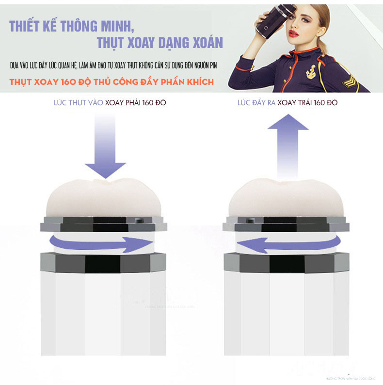 độ xoay của Máy thủ dâm Uzay 