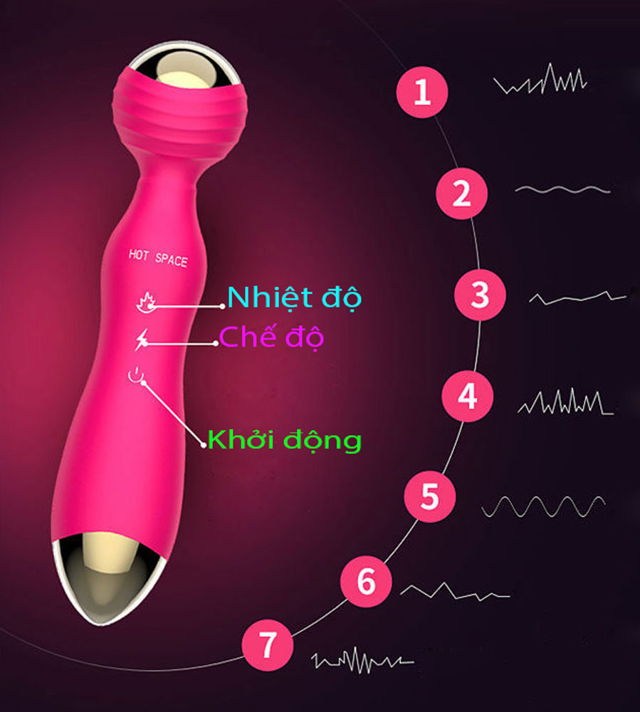 tác dụng Chày rung massage cao cấp Hot Space