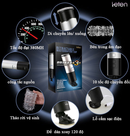 sử dụng Máy thủ dâm tự động leten dán tường